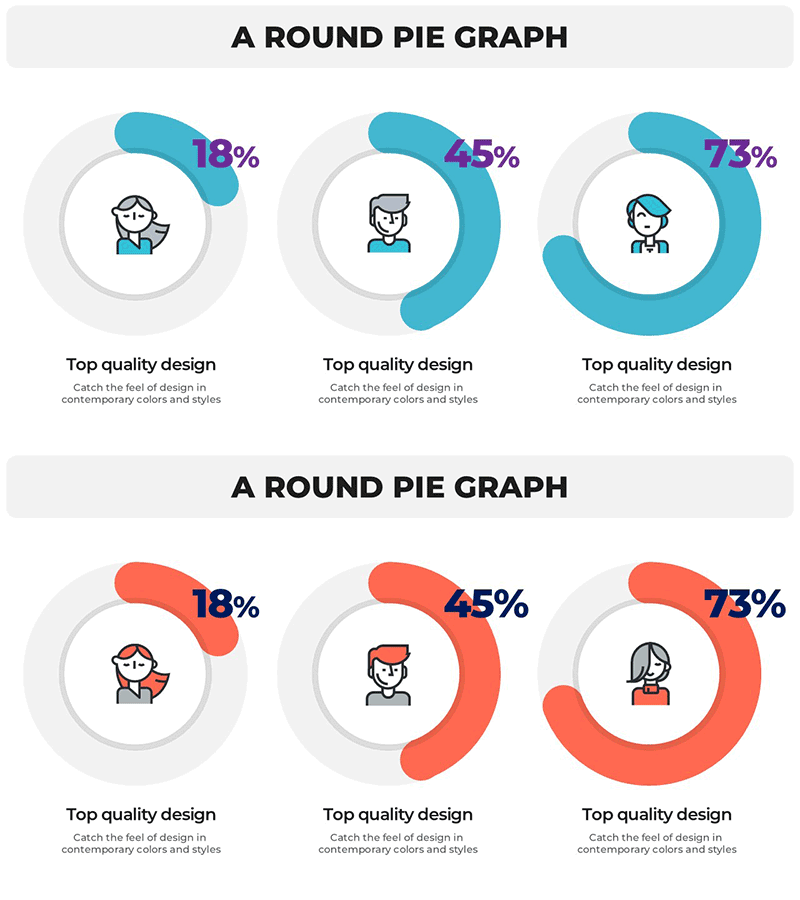 무료 도넛형 그래프 PPT 템플릿 | 둥근 디자인의 부드러운 원형 차트 다이어그램