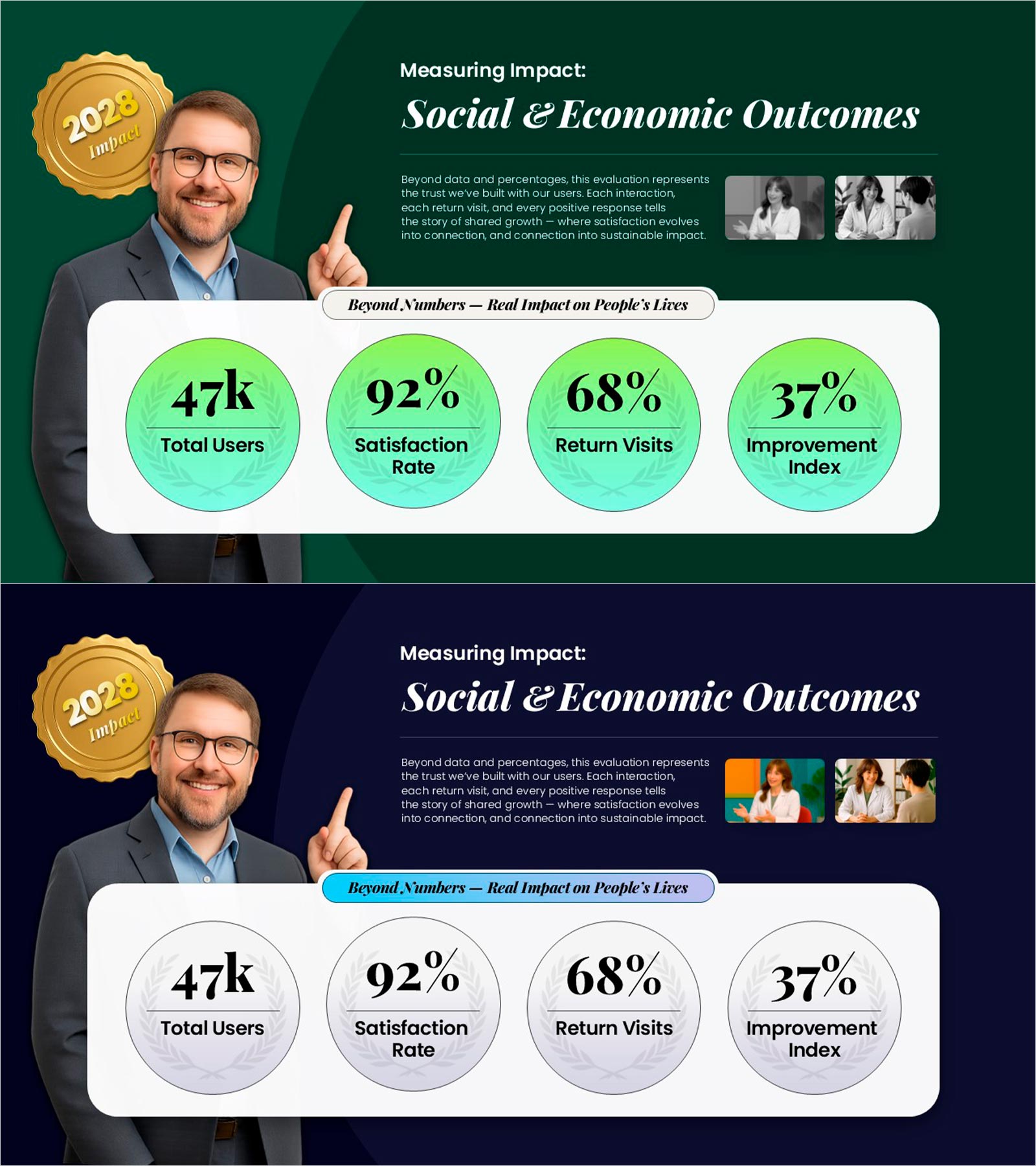 사회·경제적 성과 지표 인포그래픽 슬라이드