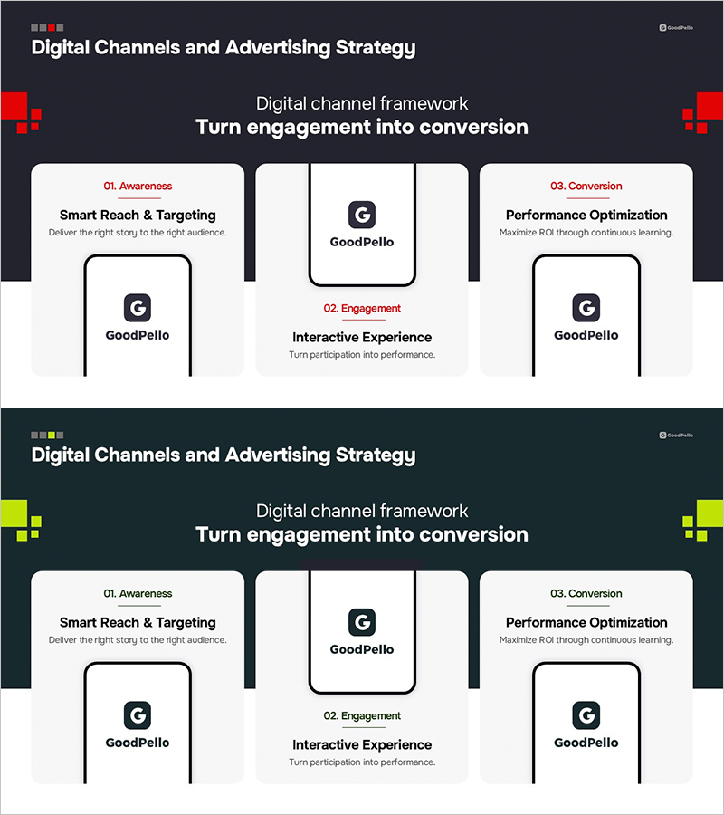 PPT 디지털 채널 전략 슬라이드 – 참여를 전환으로 연결하는 퍼널 프레임워크