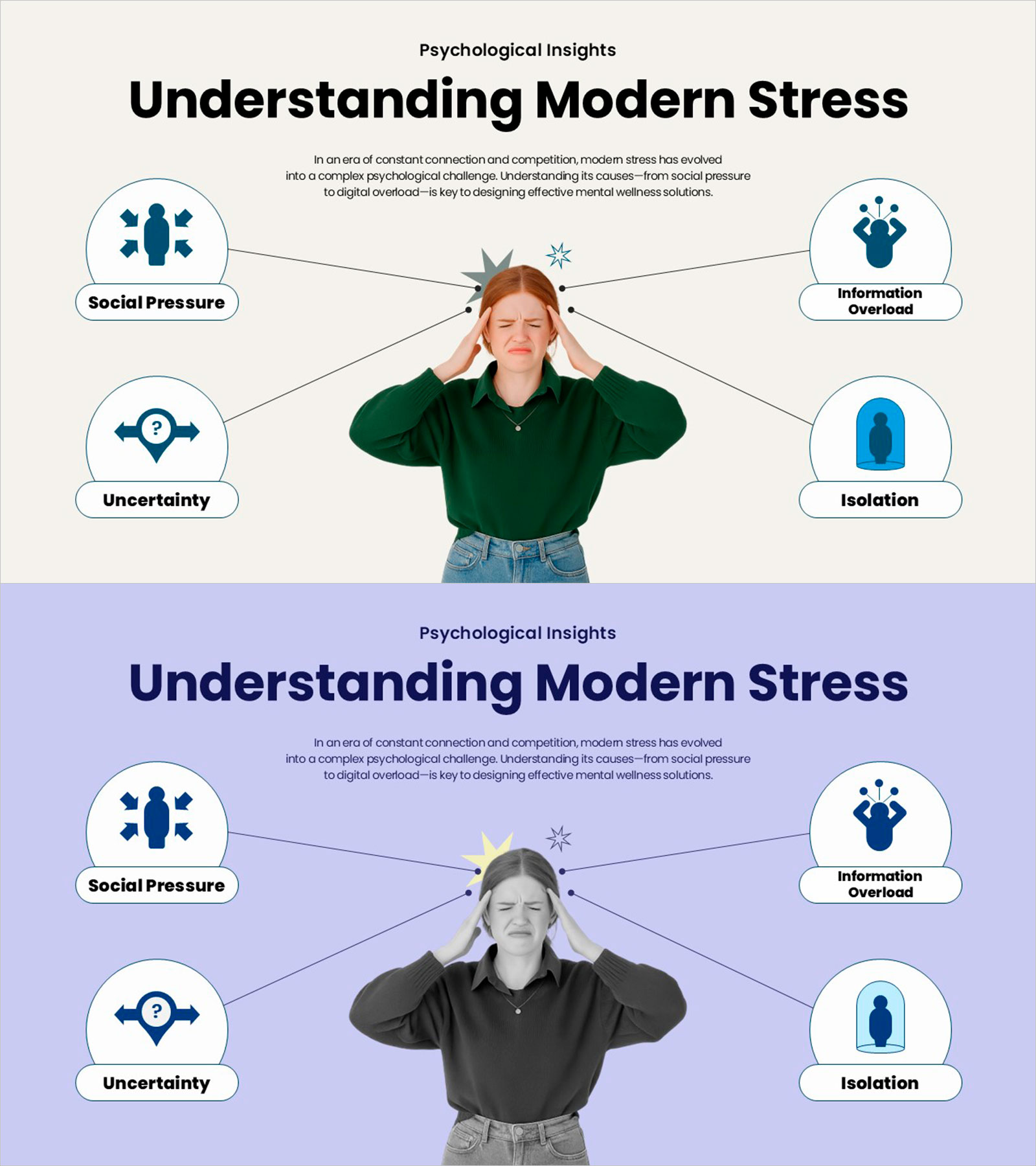 현대인의 스트레스 원인 분석 인포그래픽 슬라이드