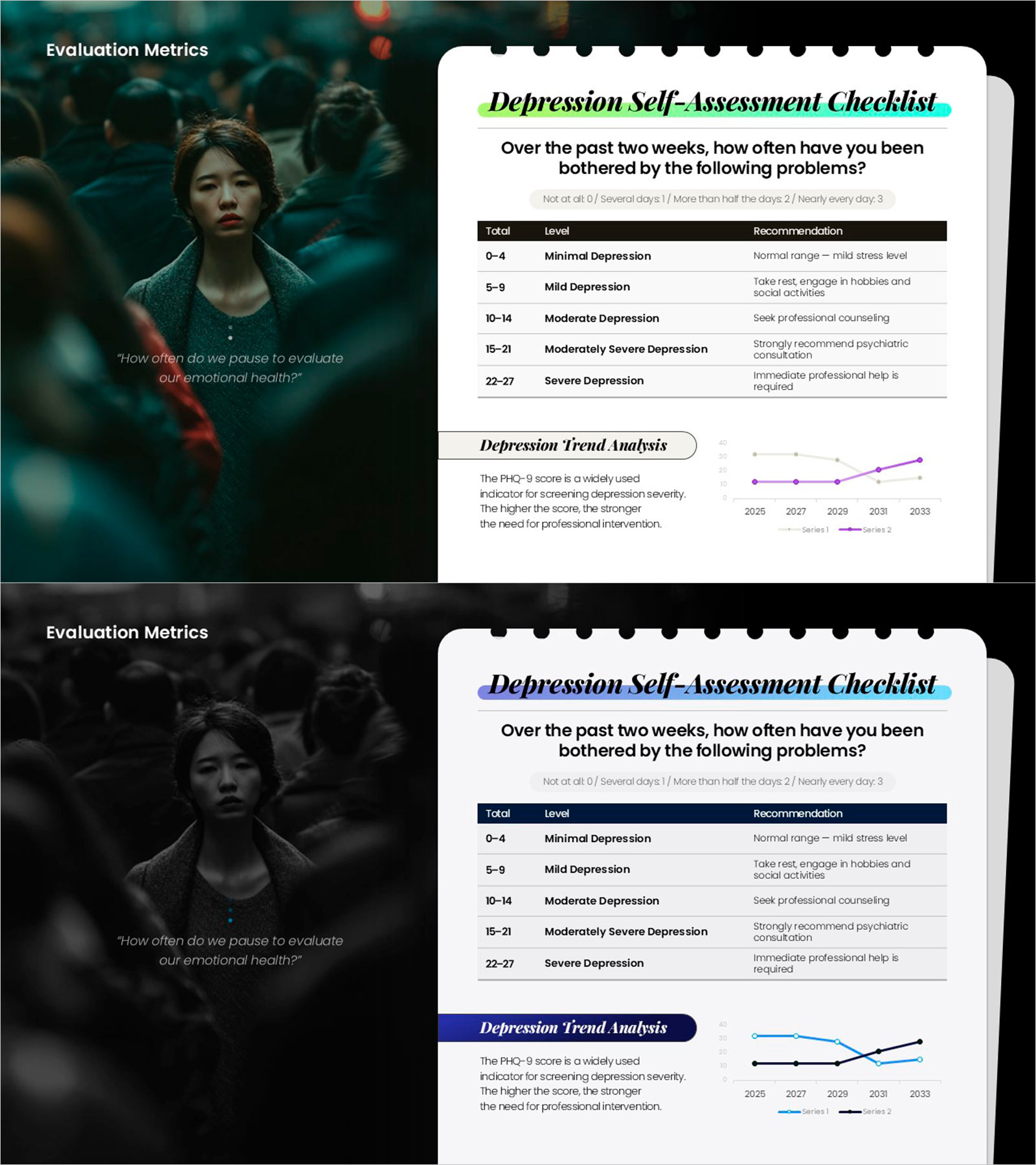 우울감 자가진단 체크리스트 & 심리 평가 분석 슬라이드