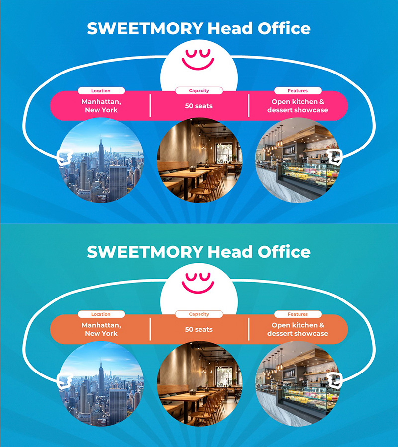 디저트 카페 본사 소개 슬라이드 –  헤드 오피스 안내