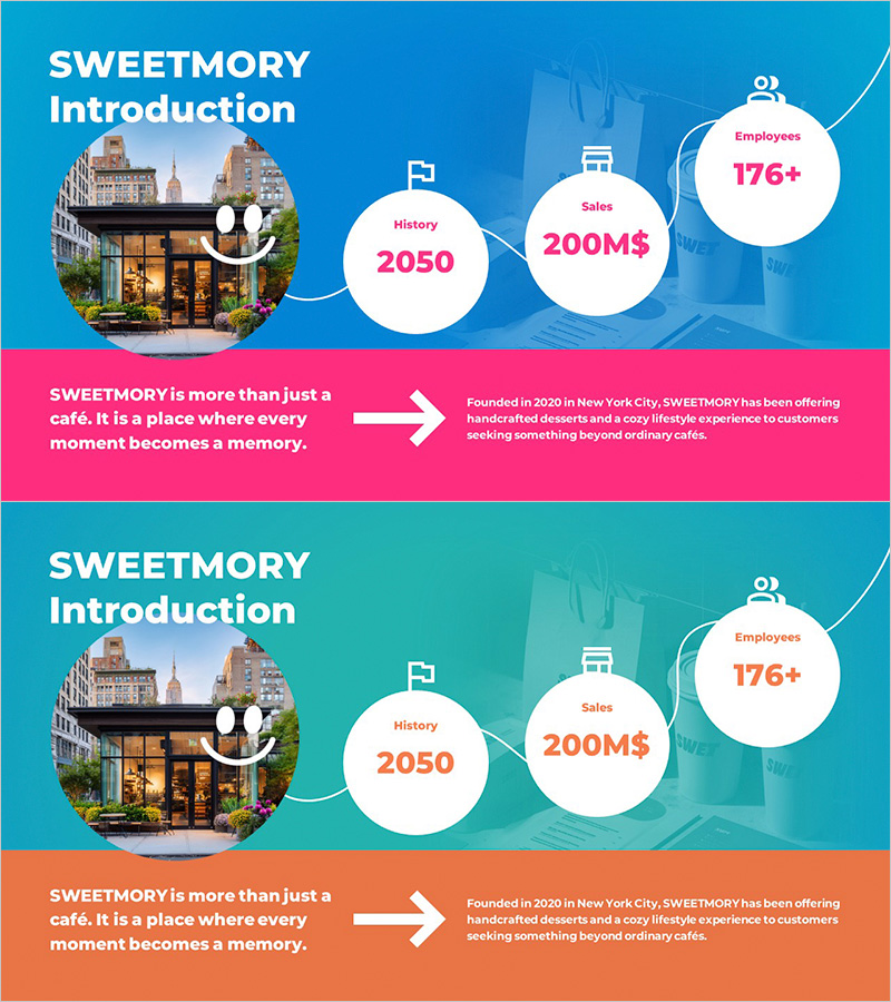디저트 카페 브랜드 소개 슬라이드 – 기업 개요