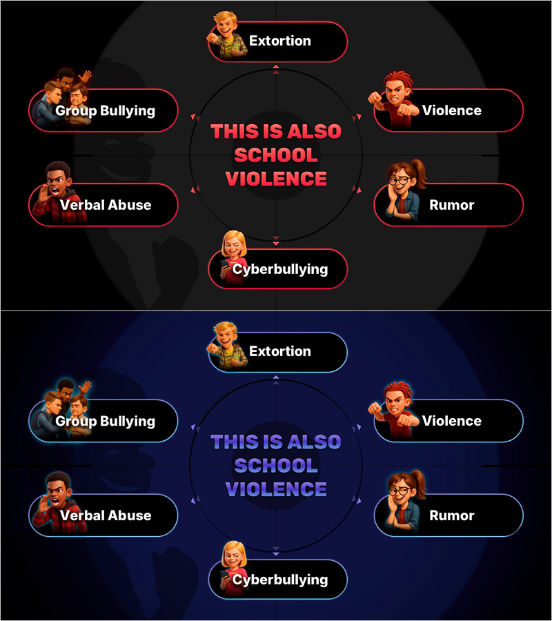 학교폭력 유형 인식 파워포인트 슬라이드 - 언어폭력·사이버불링 교육 PPT