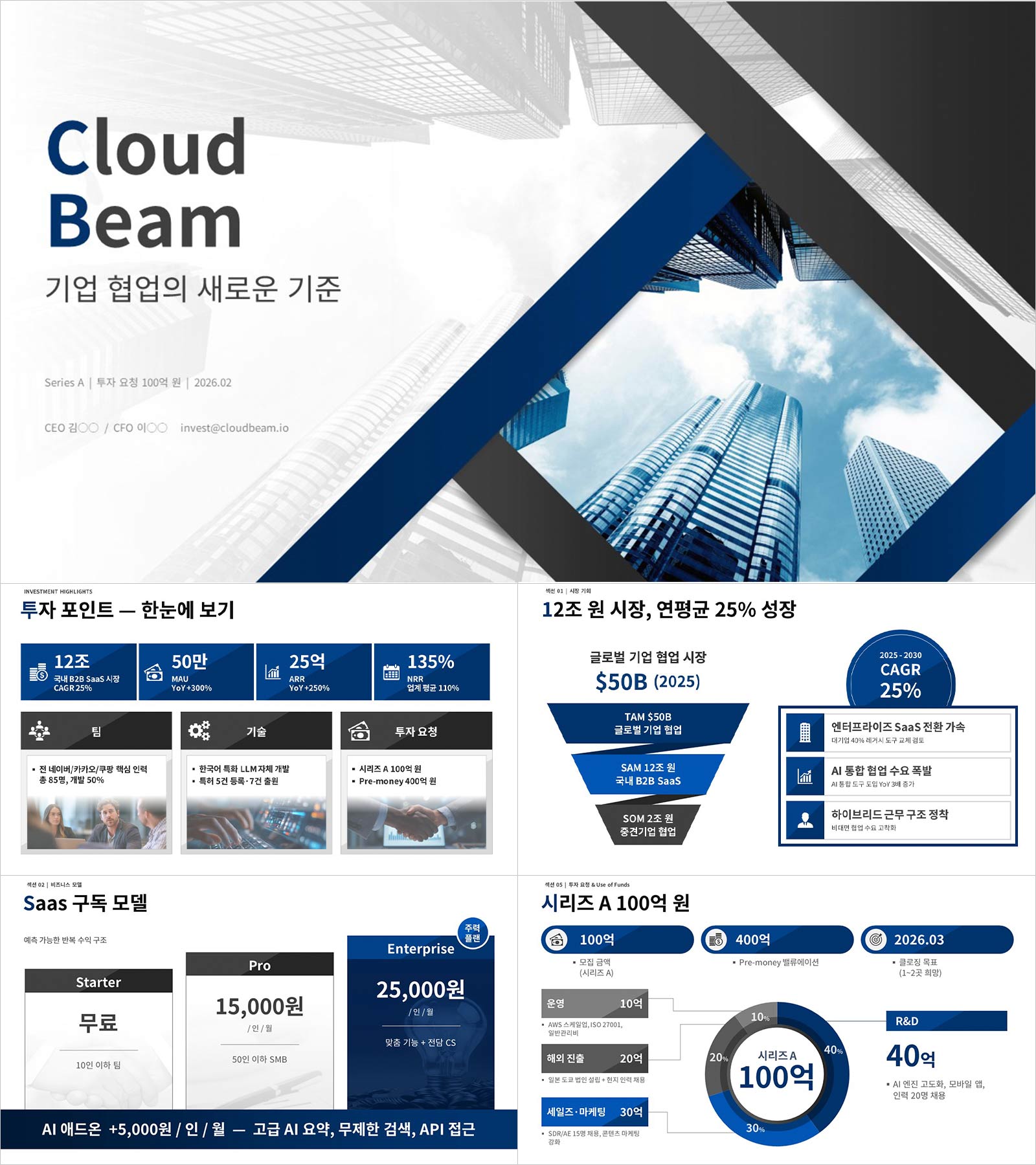 PPT 투자유치 템플릿 | 시리즈A IR 피치덱 — 투자자를 설득하는 15장 완성 구조