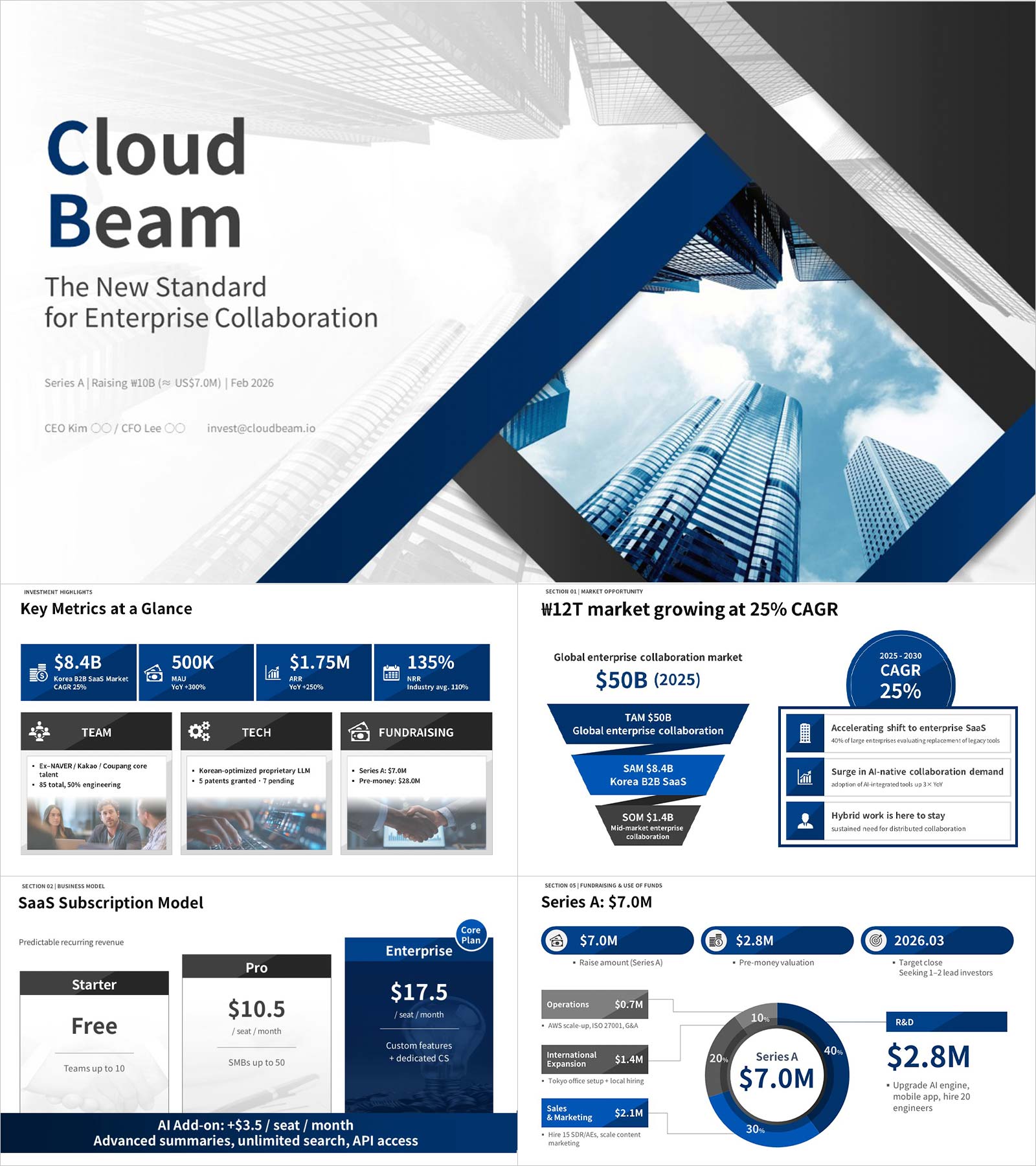Pitch Deck Template for Series A | 15-Slide IR Deck That Moves Investors to Act