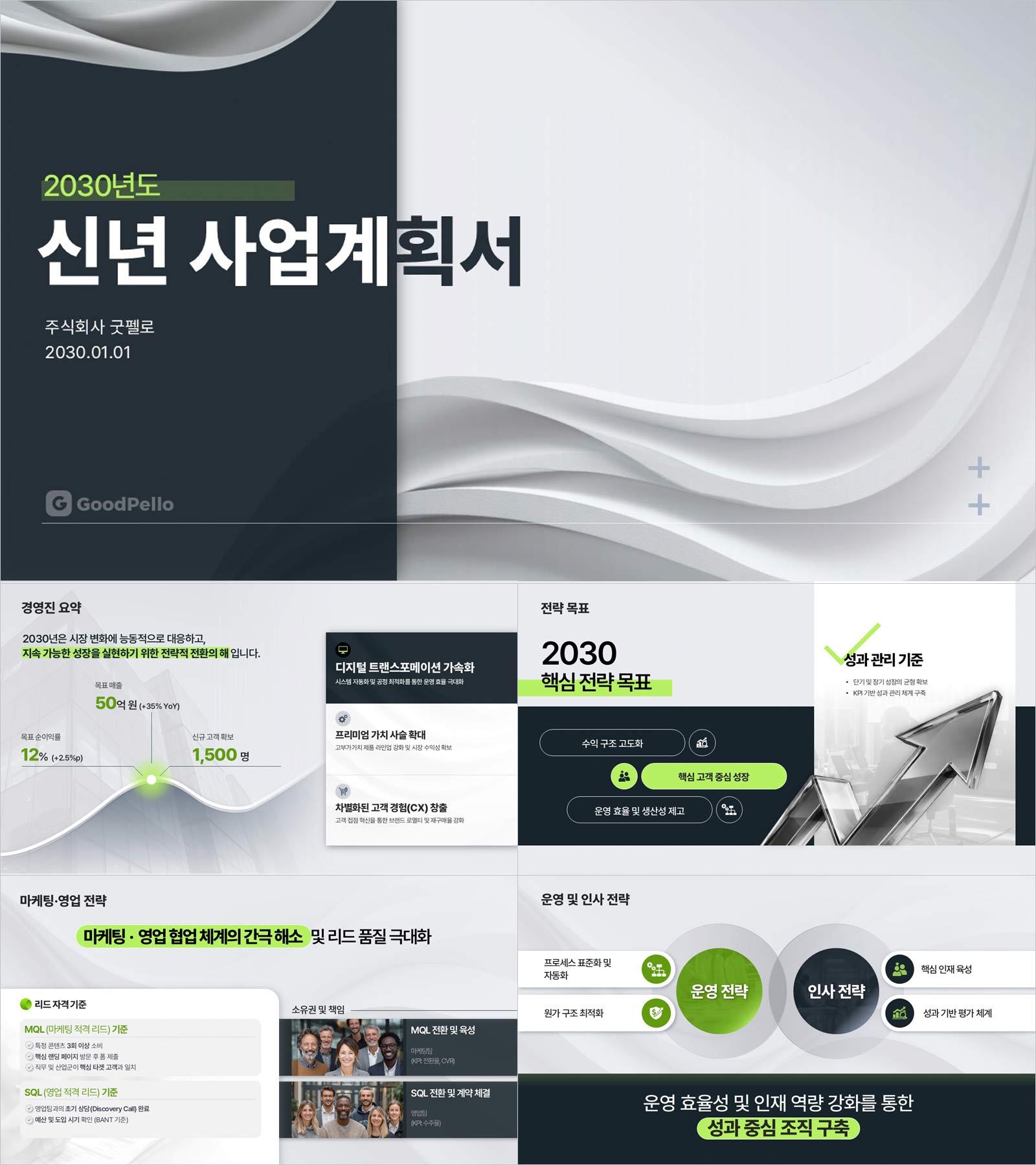 신년 사업계획서 파워포인트 템플릿 | 전략부터 KPI 관리까지 실행되는 연간 계획서 21장 완성본