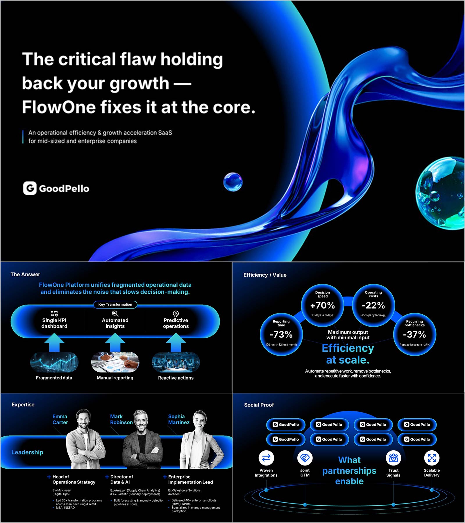 Company Profile Presentation Template | The 4-Part SaaS Deck That Turns Meetings Into Deals
