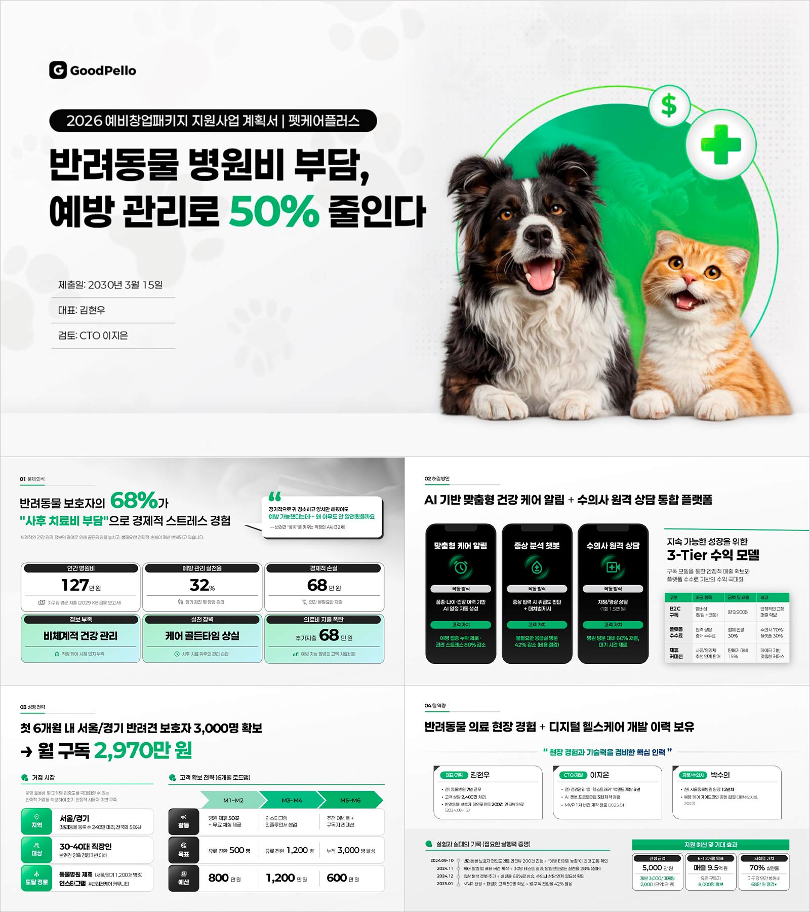 창업지원 사업계획서 PPT 템플릿 | PSST 합격 구조로 탈락의 4가지 실수를 끊는 실전 완성본