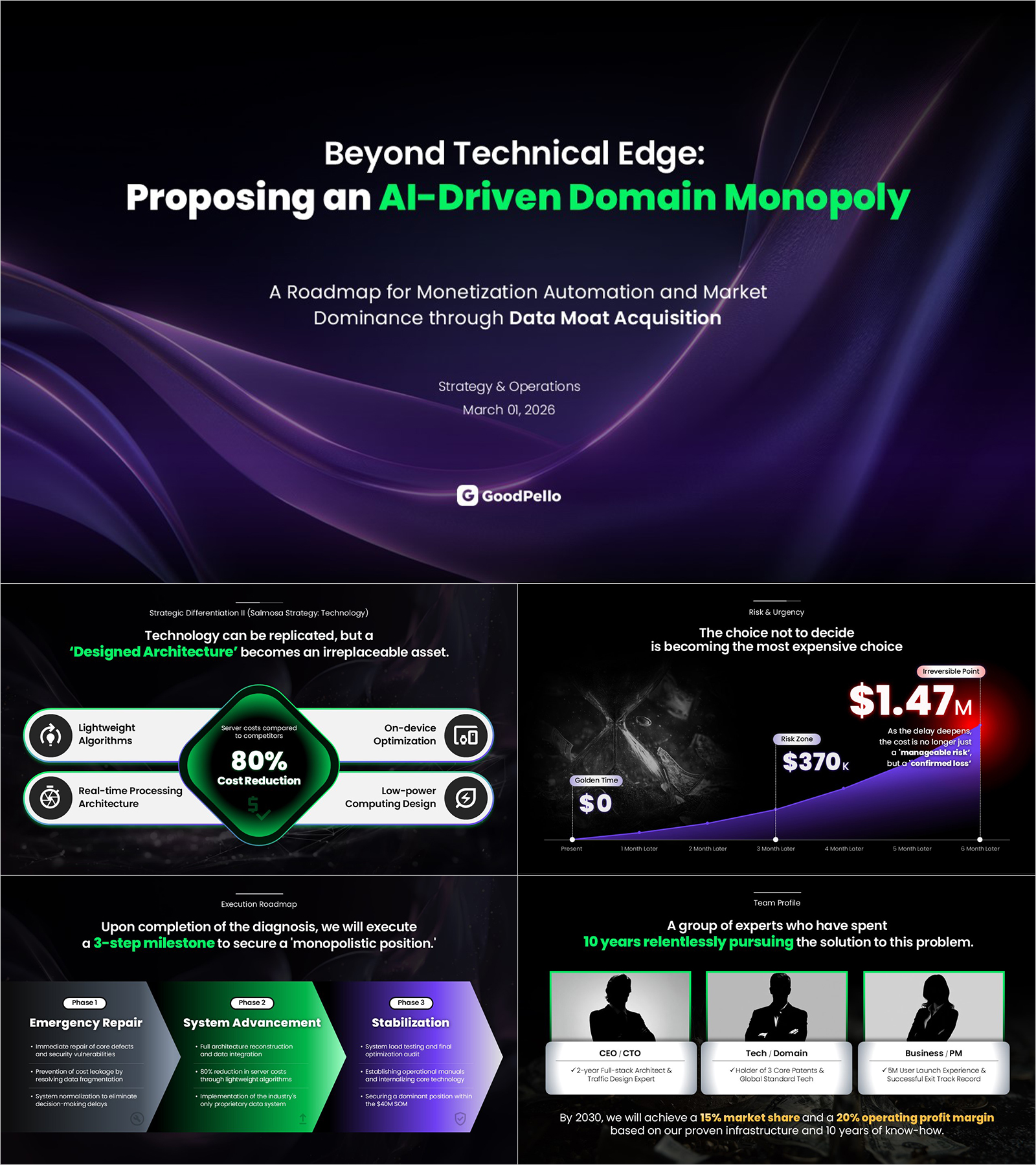 Pitch Deck Template | The 4-Step AI Startup IR Deck That Gets Investors to Say Yes in 5 Seconds