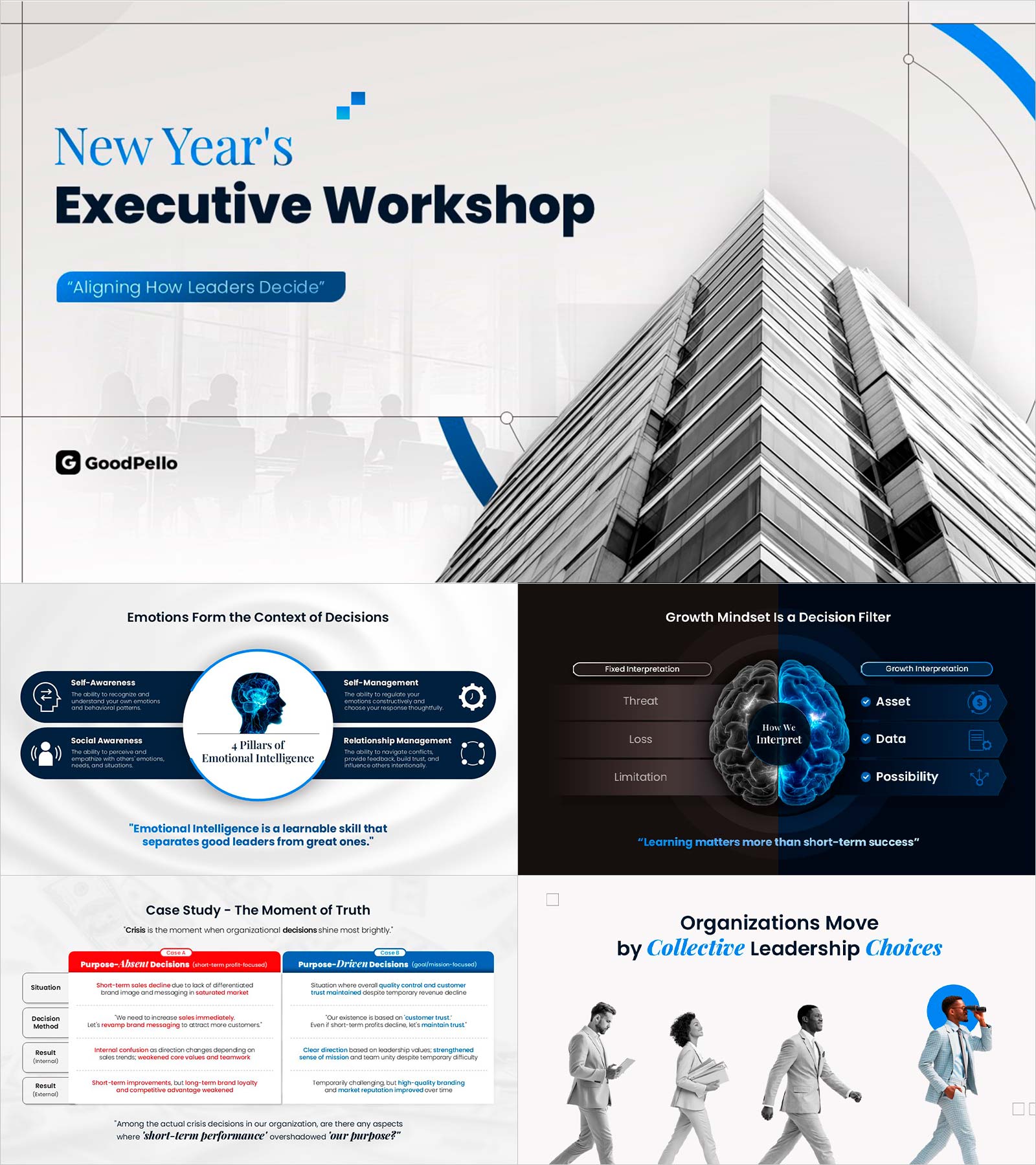 Executive Leadership Workshop Deck Template | 6-Step Decision Alignment Framework in 19 Slides