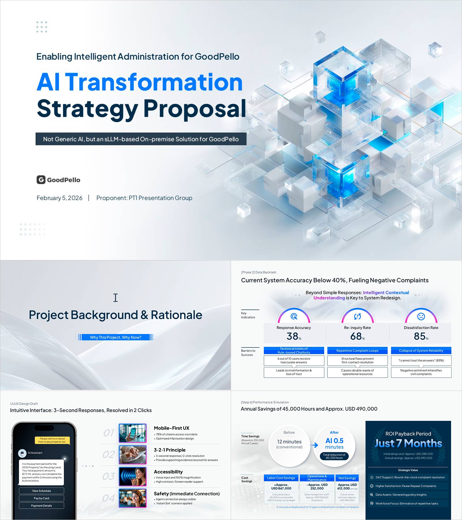 Public Procurement AI Proposal Presentation Template | 17-Slide Deck with 7-Step Win Logic for Government AI Transformation Bids