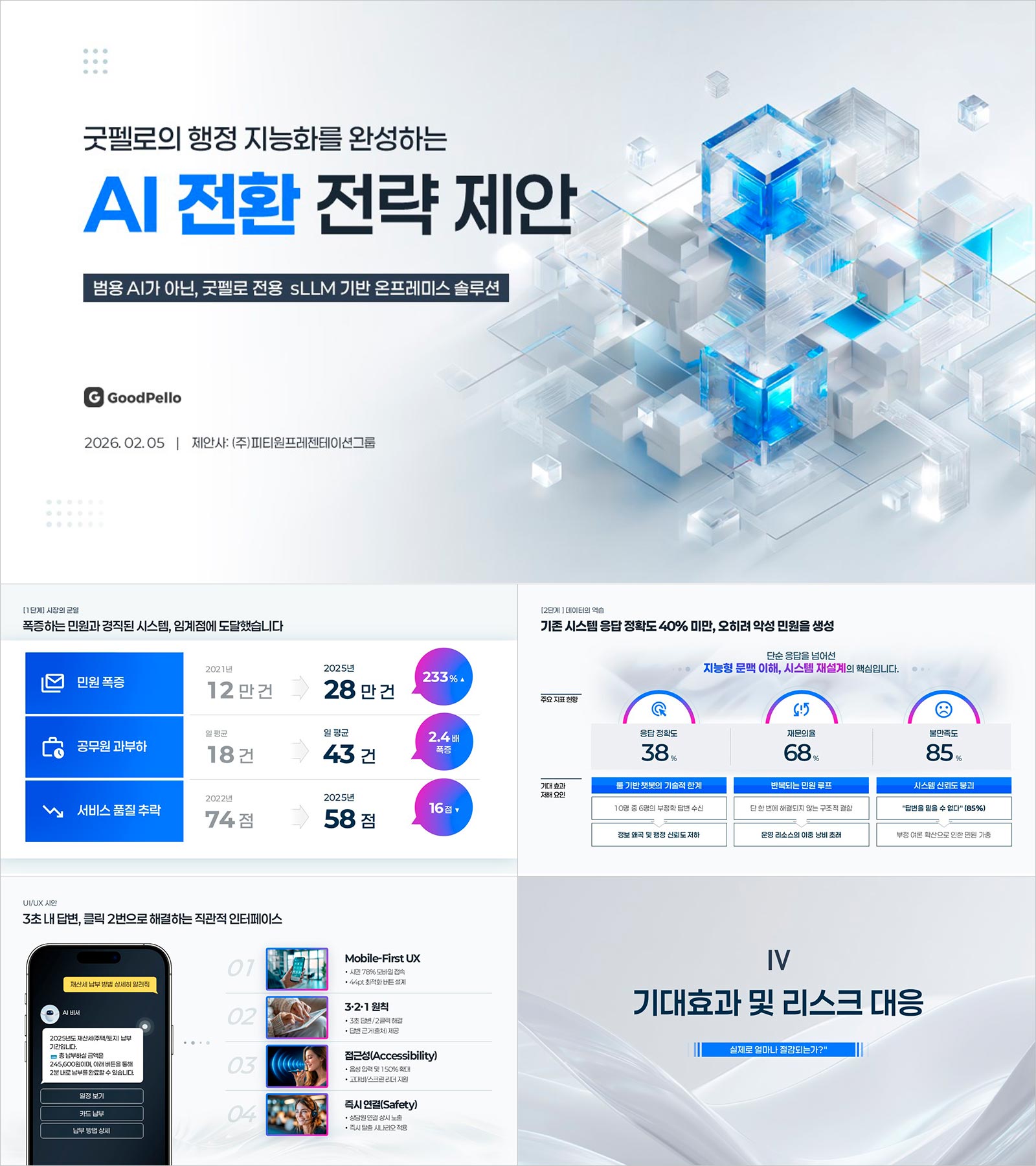 PPT 공공입찰 AI 제안서 템플릿 | 7단계 전략 로직이 내장된 AI 전환 수주 제안서 17장 완성본