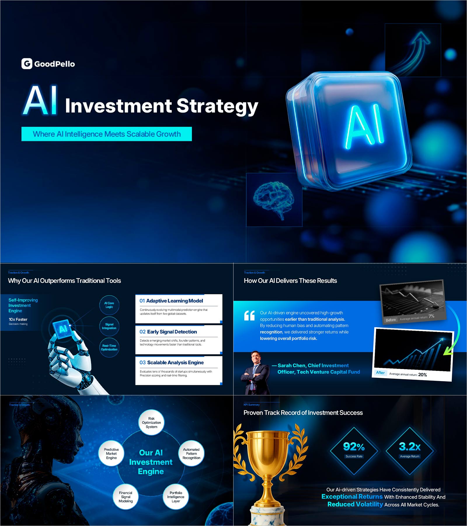 AI 투자전략 피치덱 파워포인트 – 다크 네이비 18슬라이드 세트