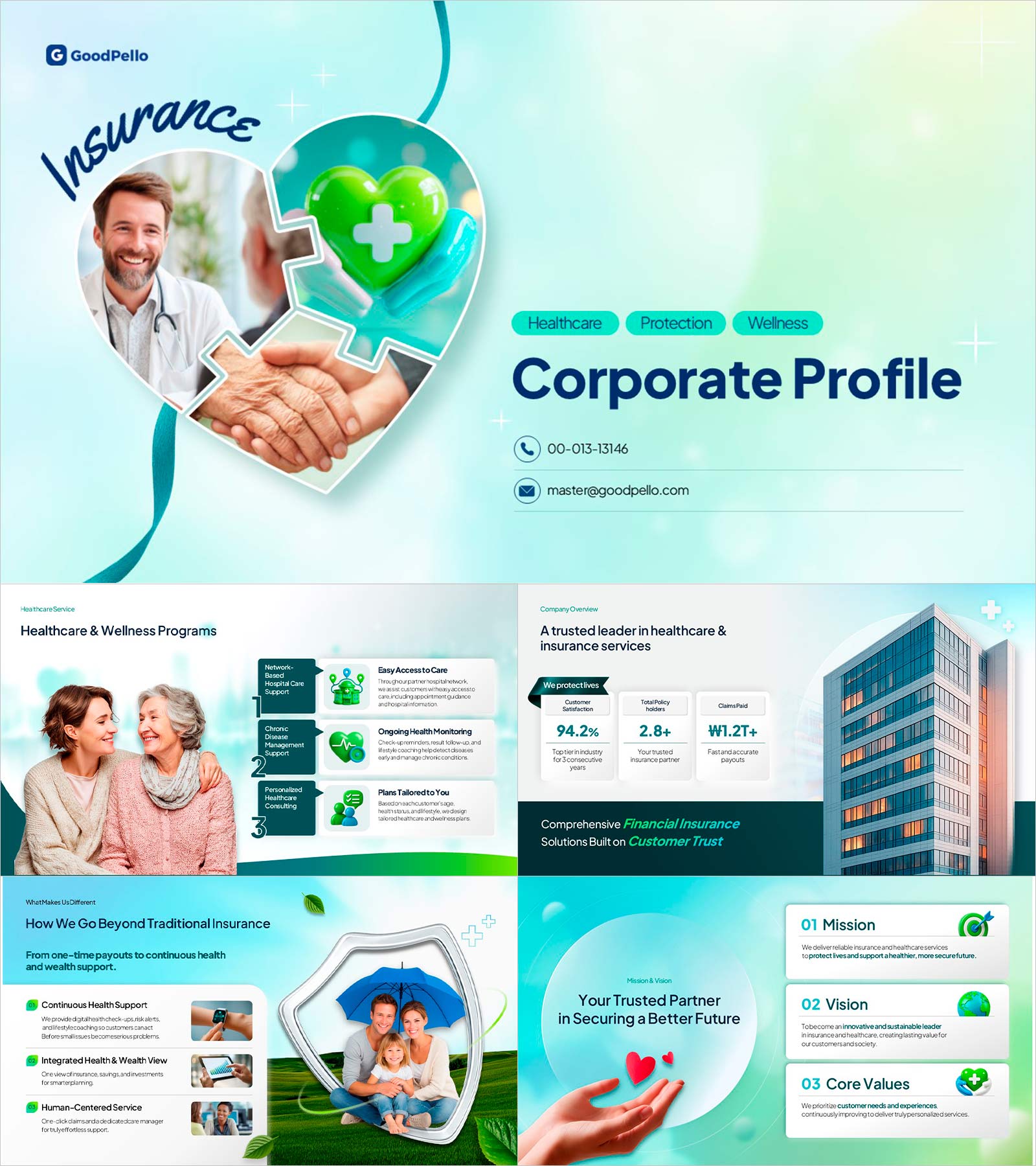 보험·헬스케어 회사소개서 파워포인트 – 민트그린 전문가용 18슬라이드 세트