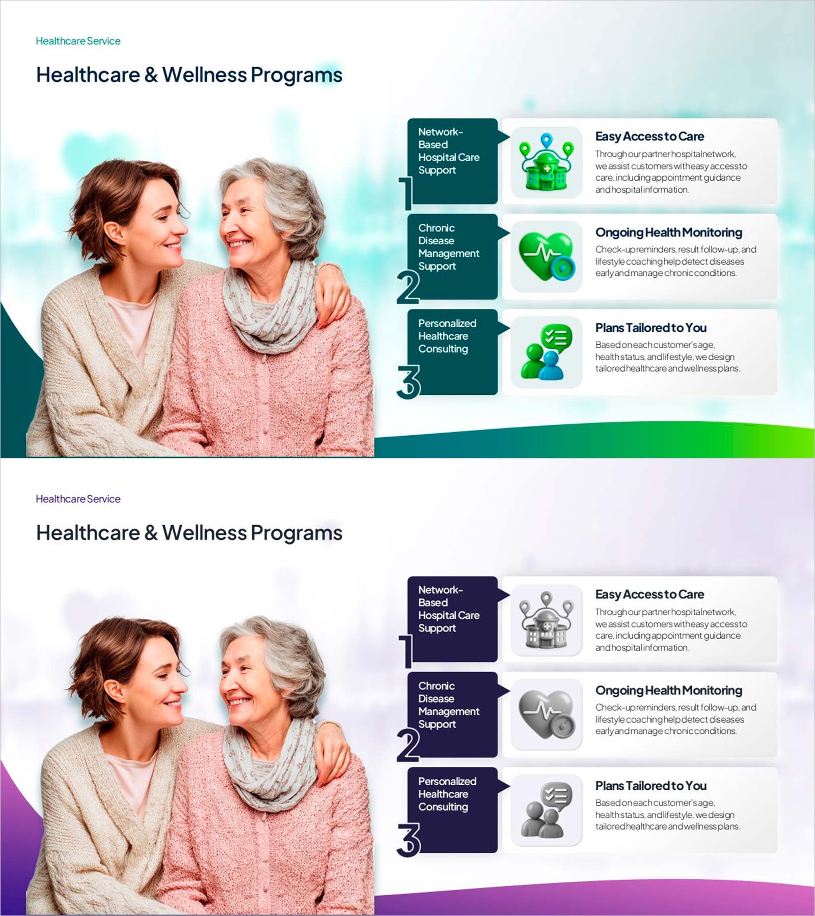 Healthcare Services PowerPoint Slide – 3-Item Numbered Flow