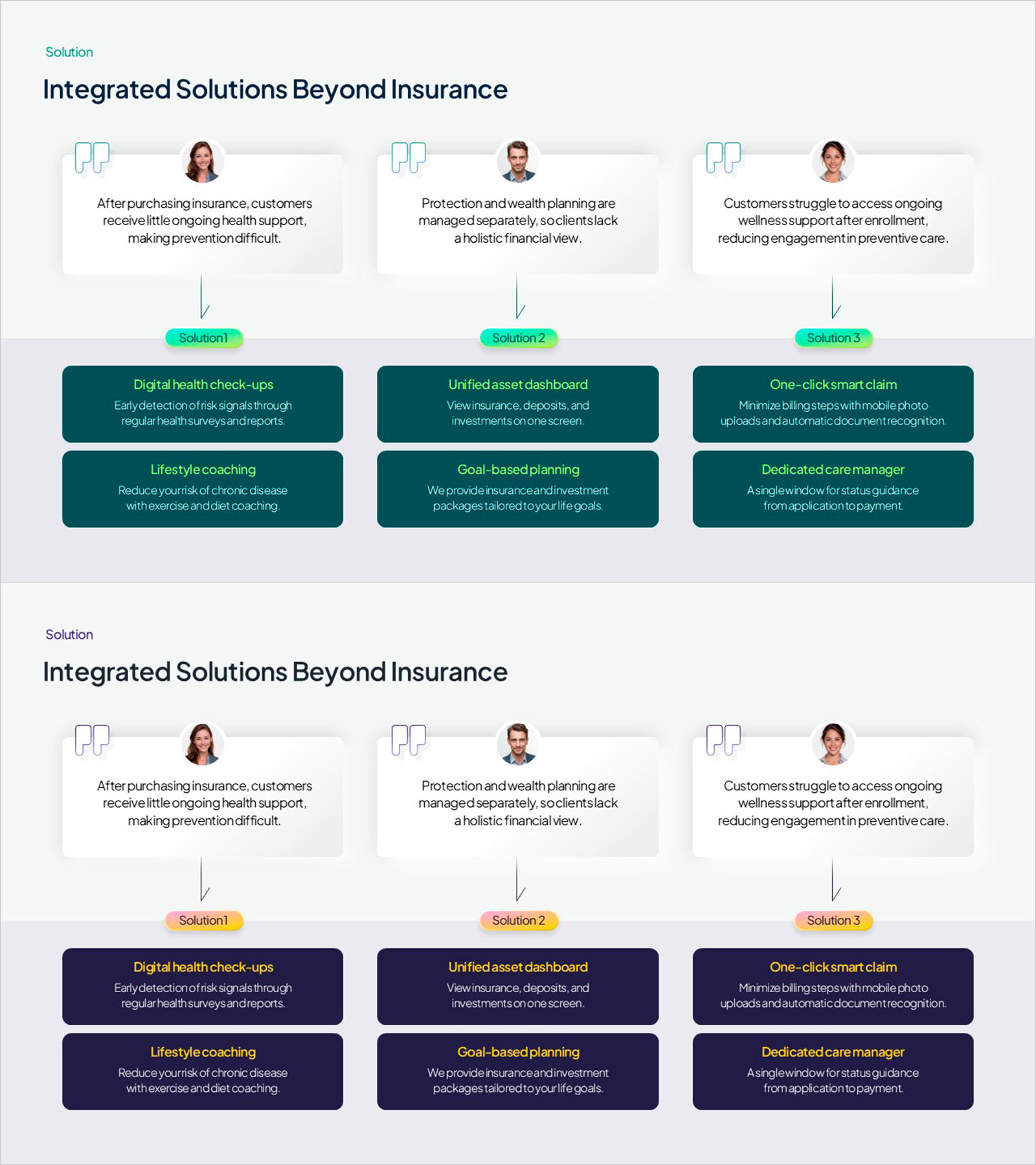 Problem-to-Solution PowerPoint Slide – 3 Parallel Columns