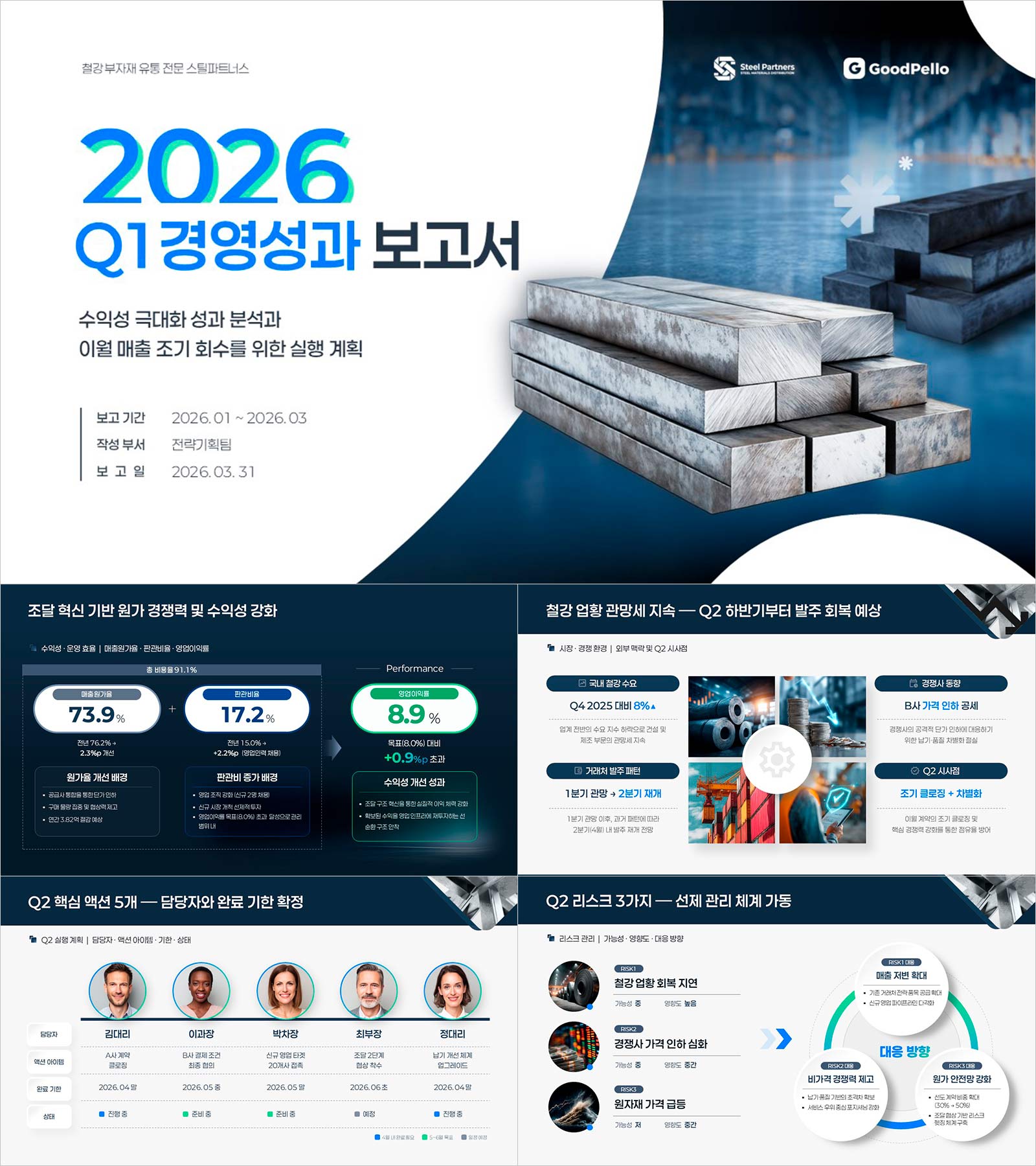 파워포인트 분기 보고서 템플릿 | 매출·KPI·리스크·액션을 한 덱에 담는 경영성과 보고 구조