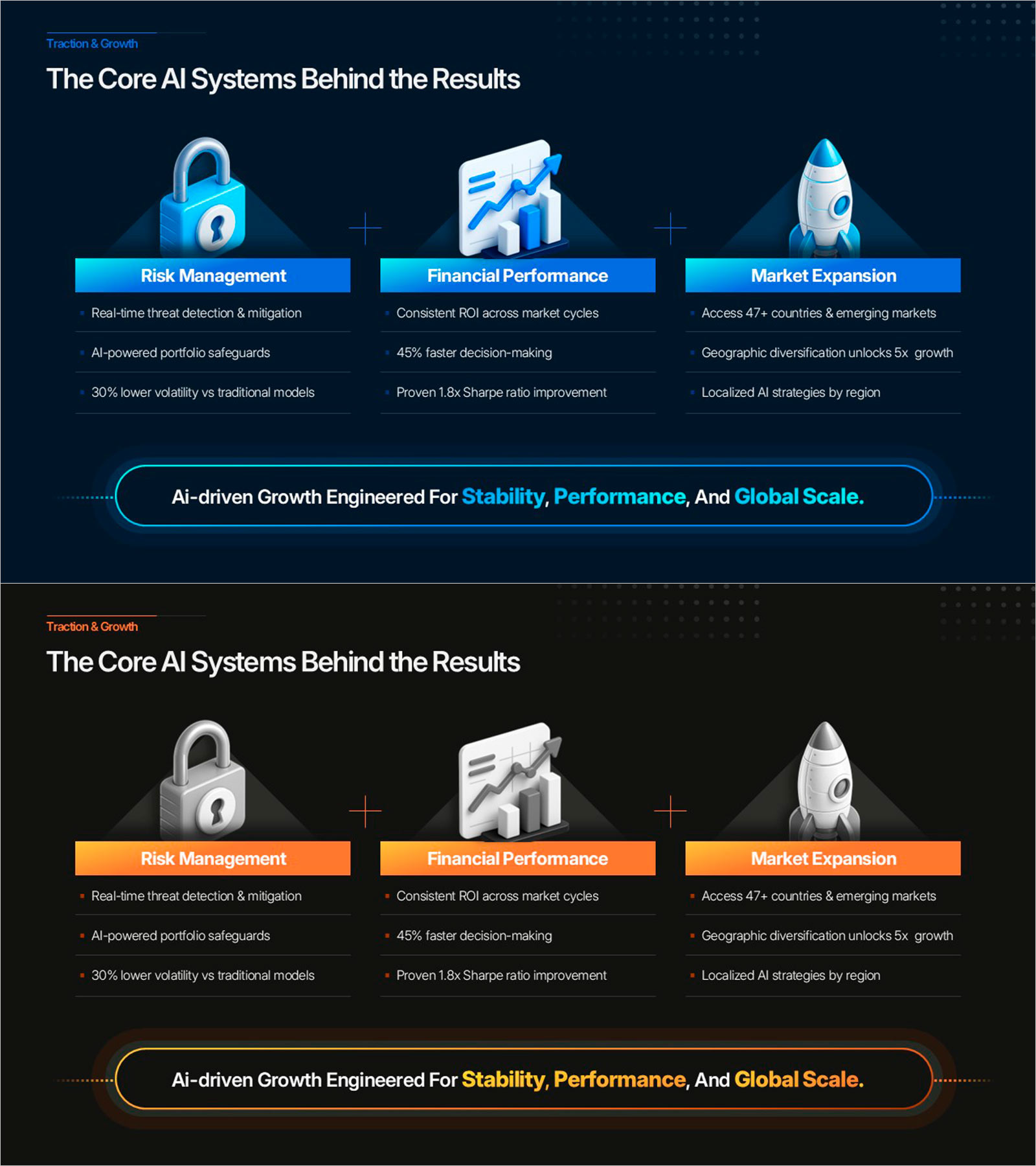 Dark 3-Column AI Systems Comparison – 3D Icon PowerPoint
