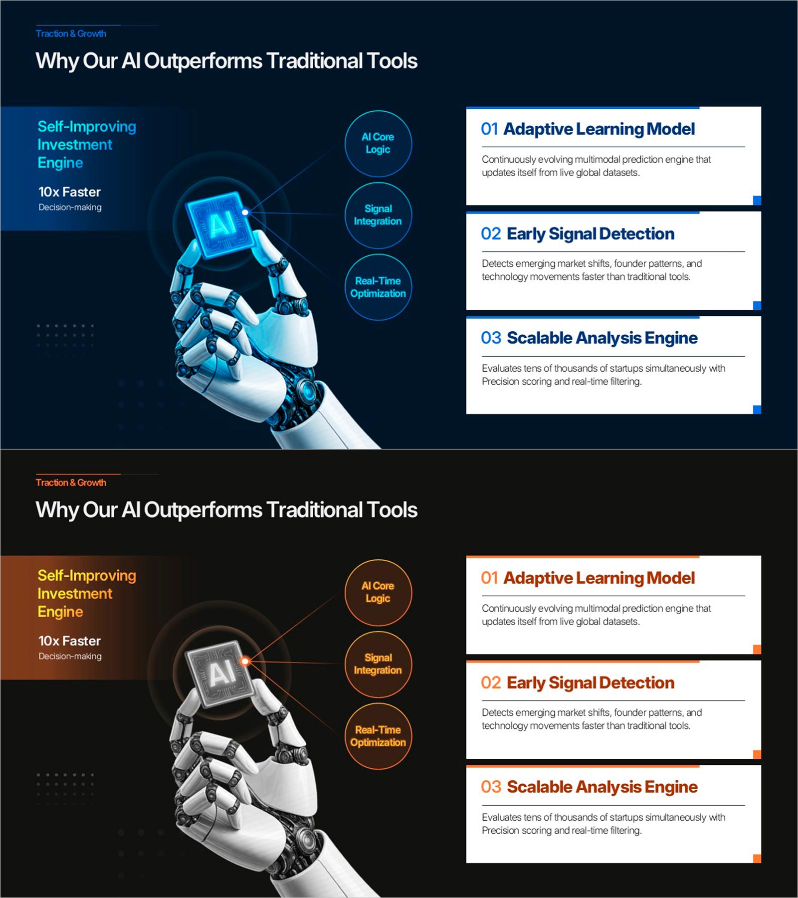 Dark AI Competitive Edge Slide – 3-Node Diagram PowerPoint