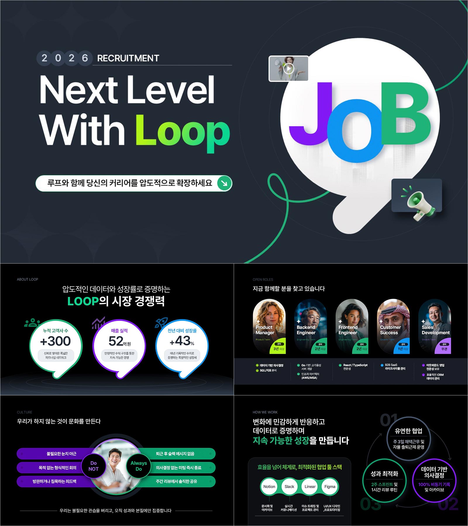 PPT 채용 회사소개서 템플릿 | 지원자가 먼저 확인하는 순서로 설계된 인재유치 발표자료