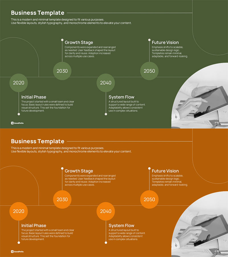 5단계 수평 타임라인 파워포인트 슬라이드 – 연도별 비즈니스 로드맵