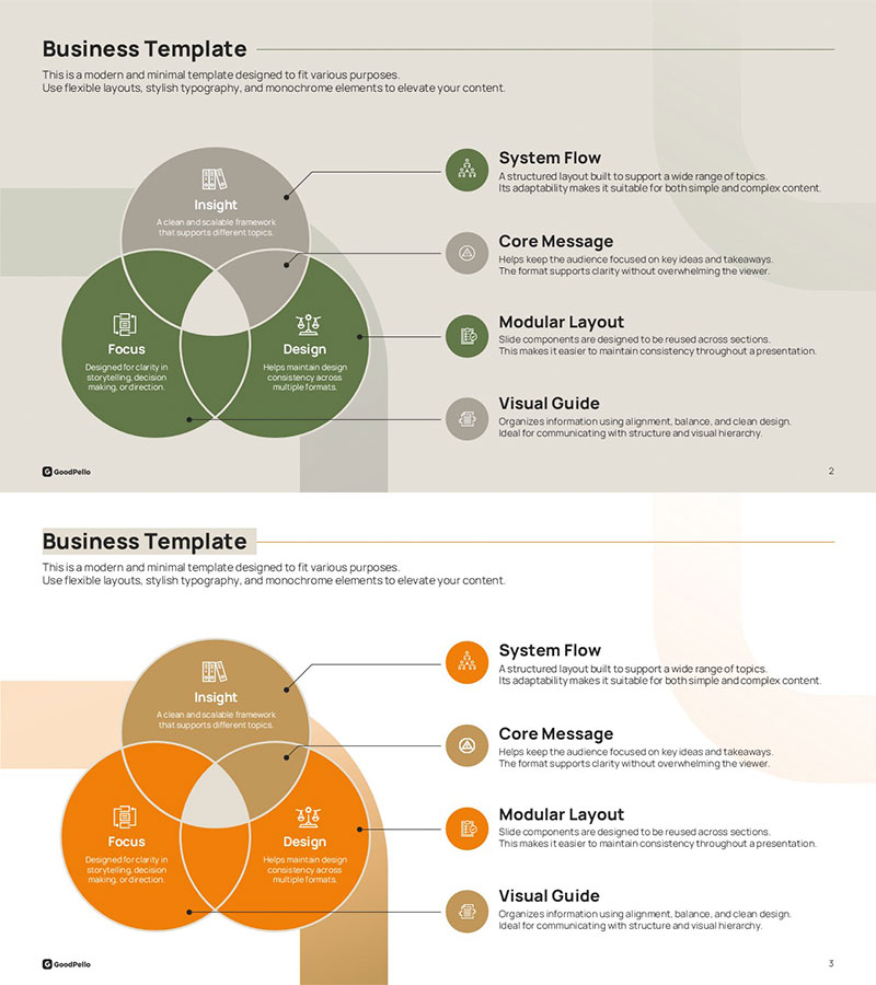 Three-Circle Venn Diagram Slide – Cluster Layout PowerPoint