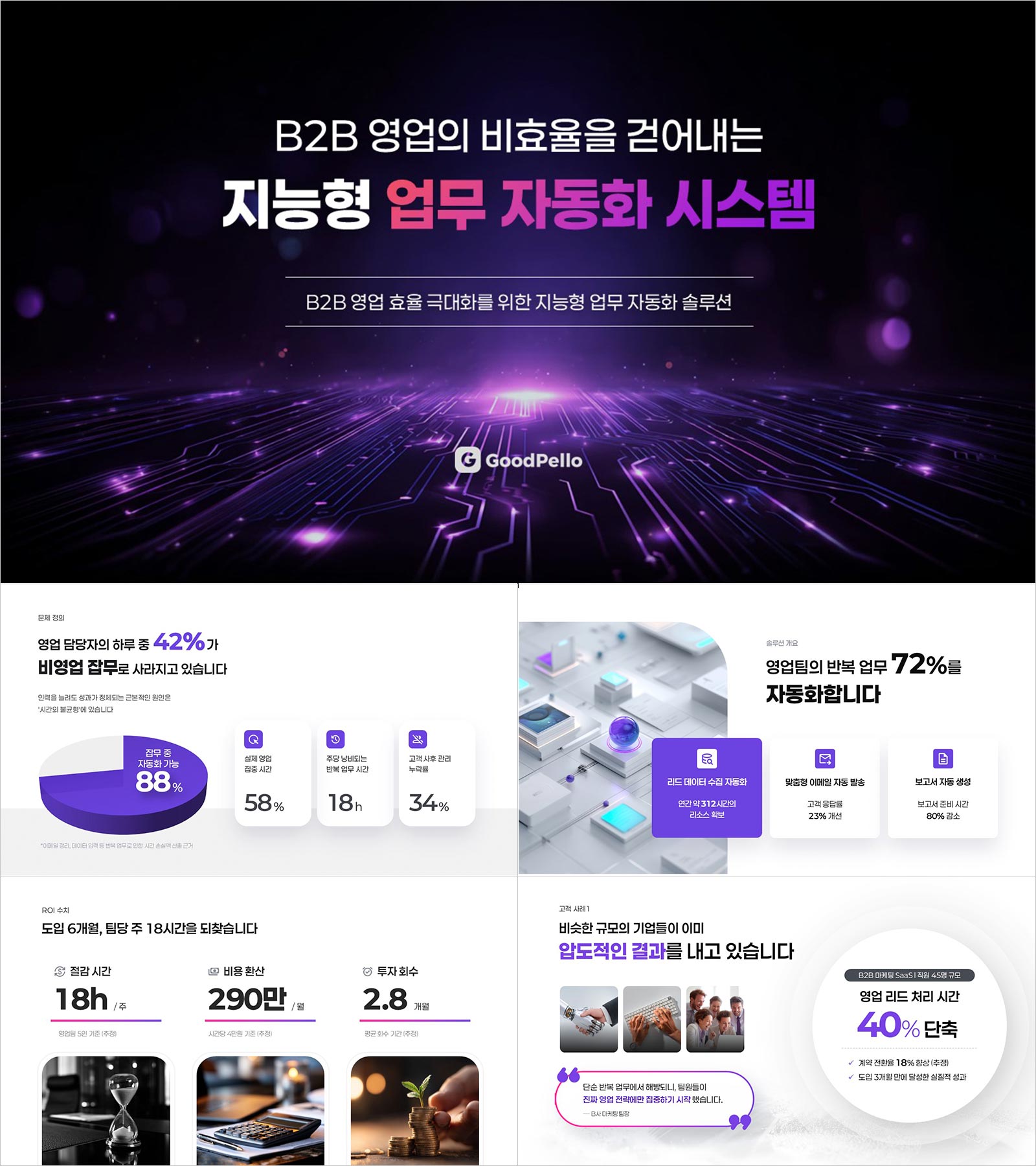 프레젠테이션 SaaS 서비스 소개 템플릿 | B2B 영업 자동화 솔루션 설득 구조 완성본