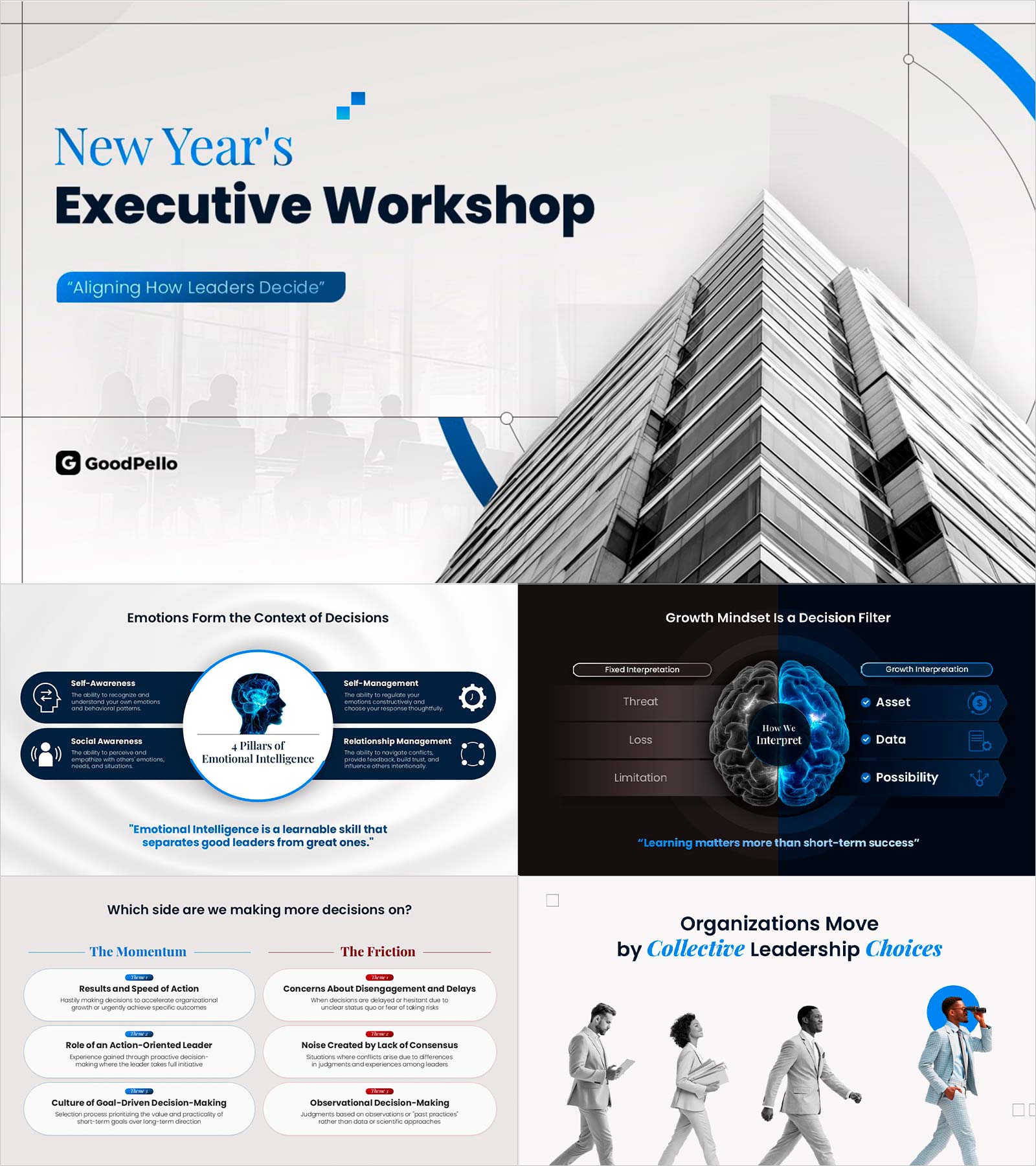 Executive Leadership Workshop Deck Template | 6-Step Decision Alignment Framework in 19 Slides
