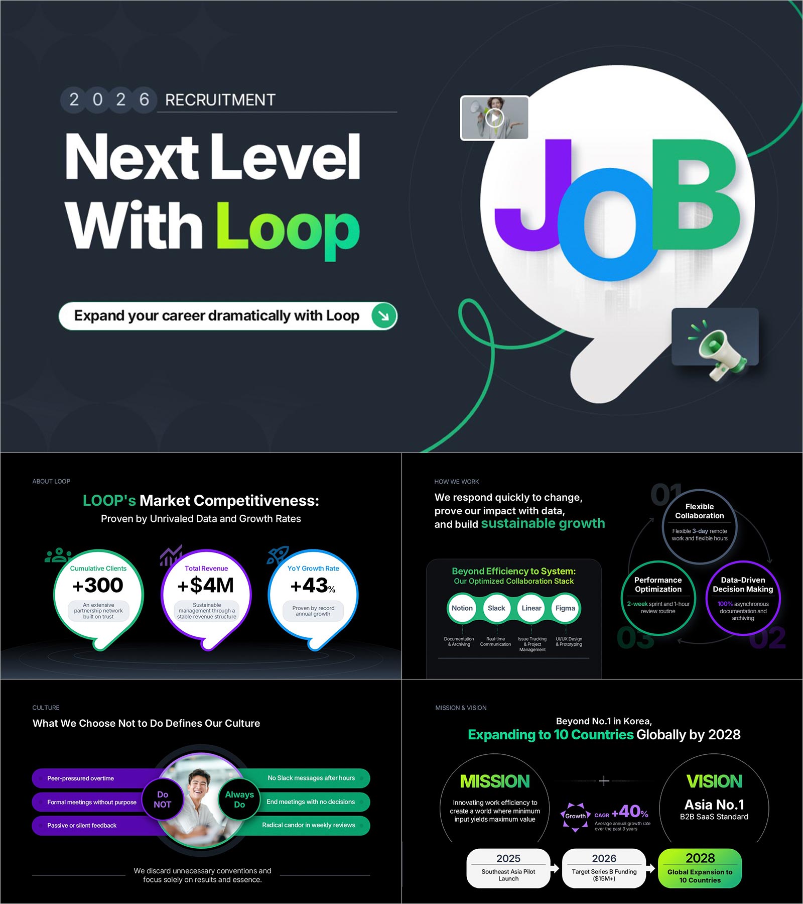 Recruitment Company Profile Presentation Template | A 12-Slide Hiring Deck Built Around How Candidates Actually Decide