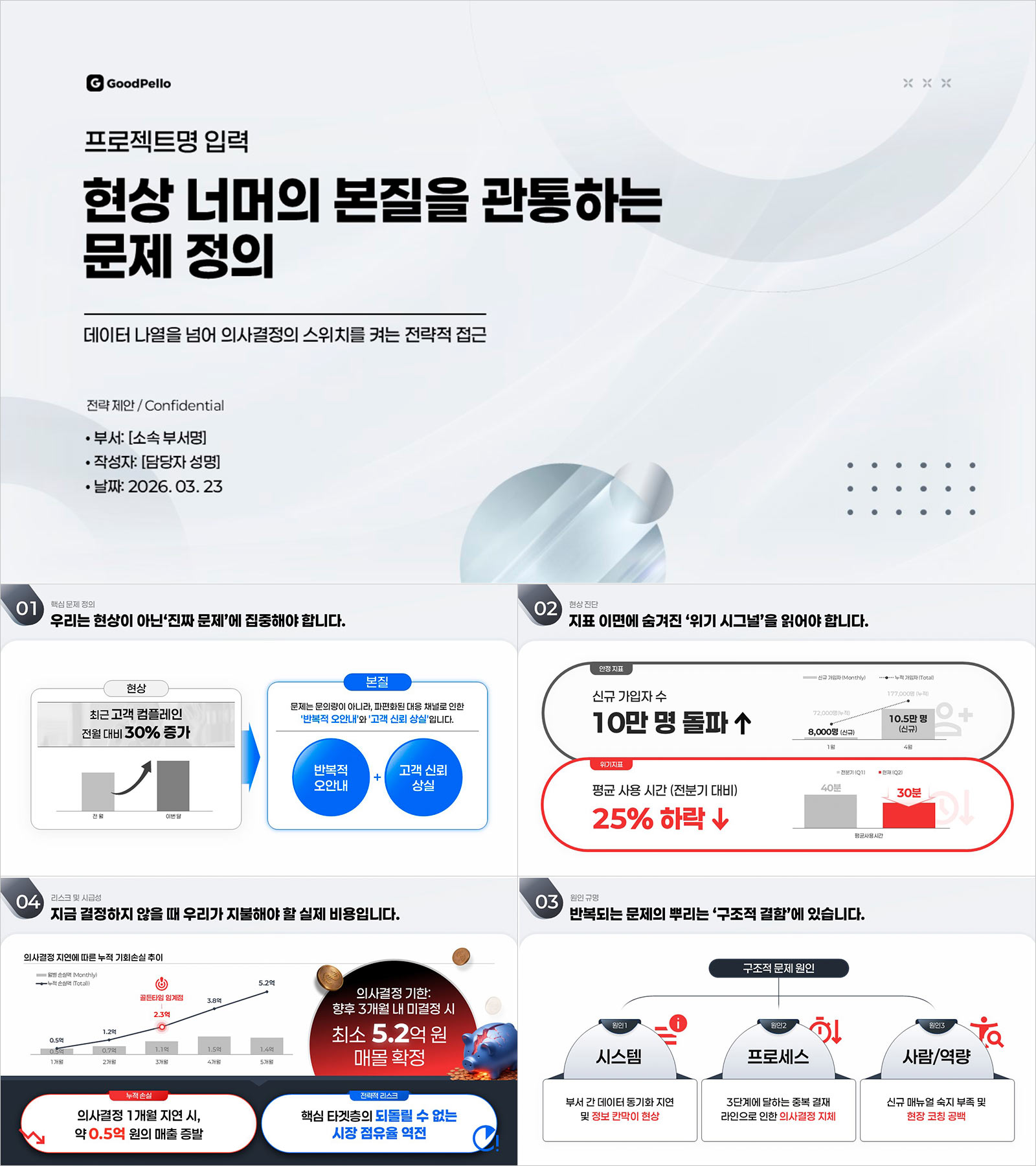 파워포인트 문제 정의 템플릿 | 현상 너머 본질을 꿰뚫는 보고서 논리 구조 7슬라이드