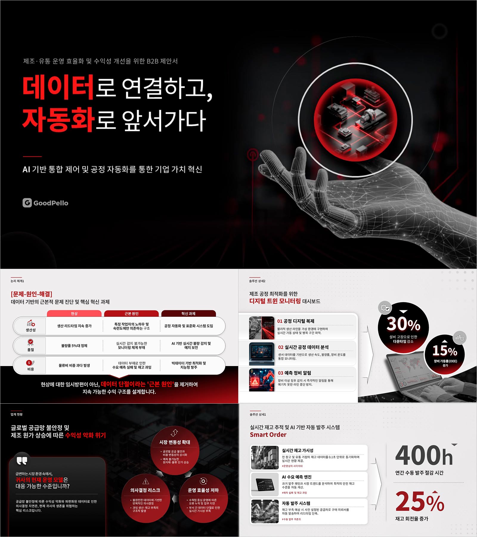 B2B 영업 제안서 파워포인트 템플릿 | 의사결정권자를 움직이는 4단계 제안 구조 완성본