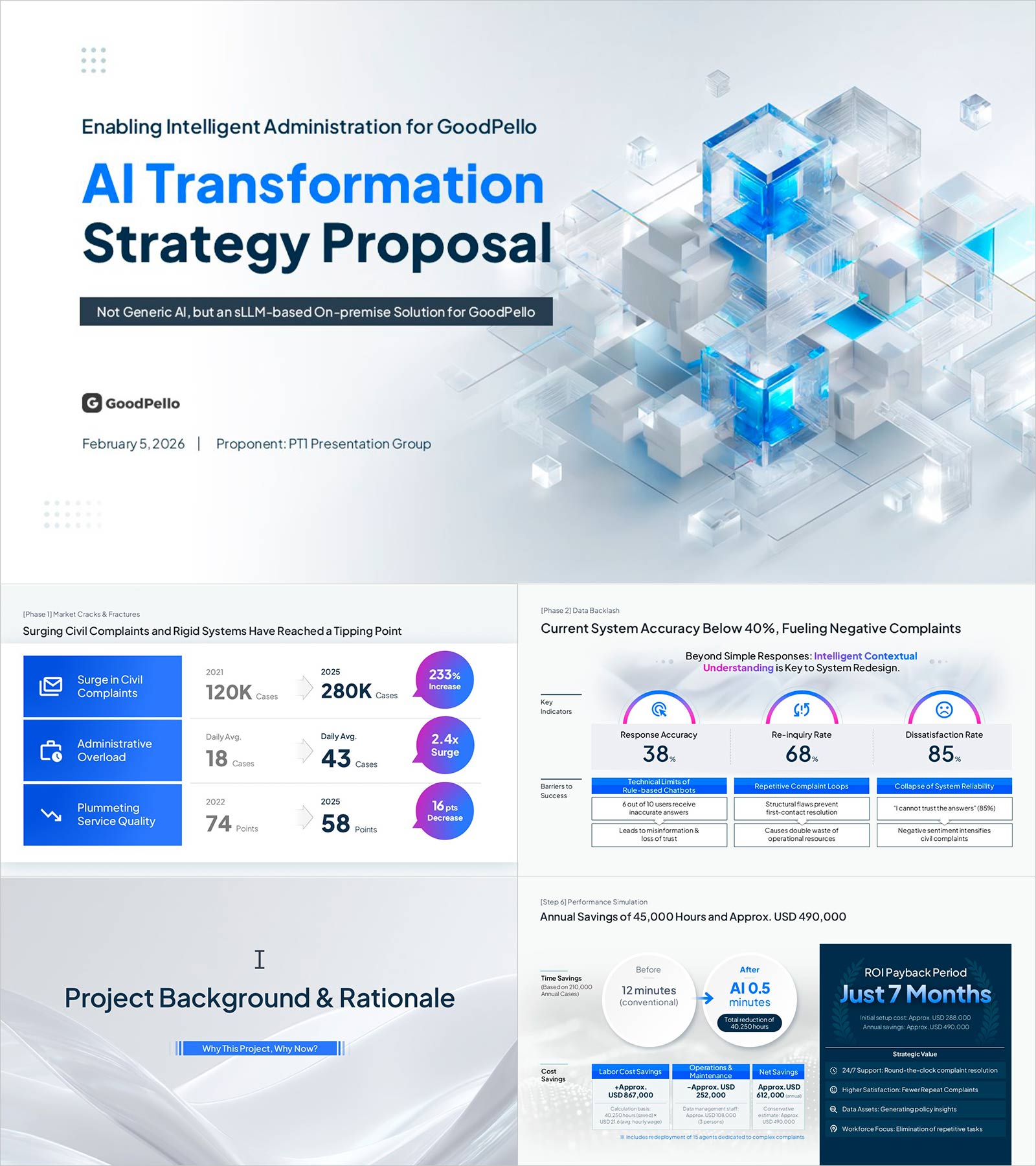 Public Procurement AI Proposal Presentation Template | 17-Slide Deck with 7-Step Win Logic for Government AI Transformation Bids