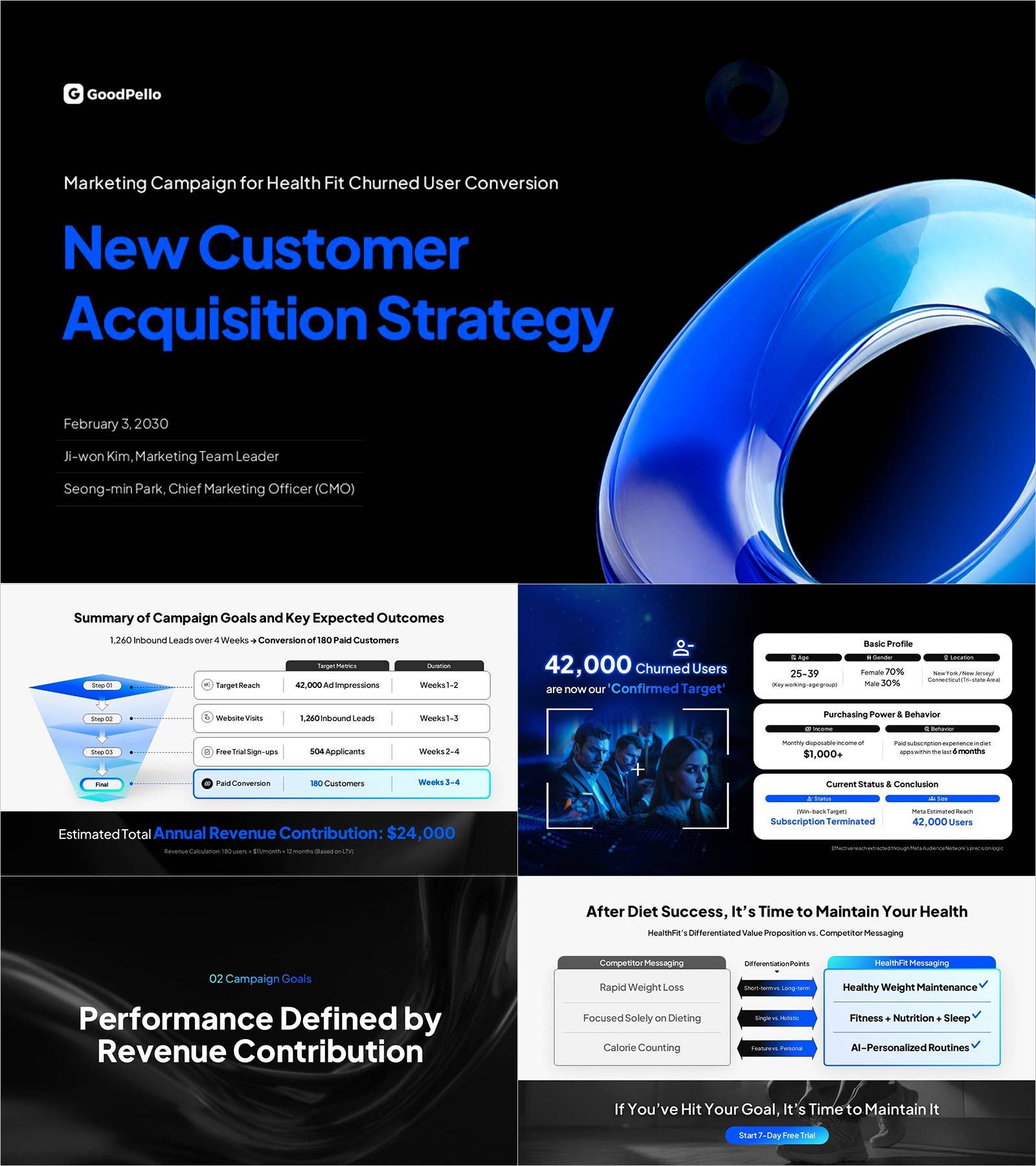 Marketing Campaign Proposal Deck Template | The 7-Step CMO Approval Framework in 19 Slides