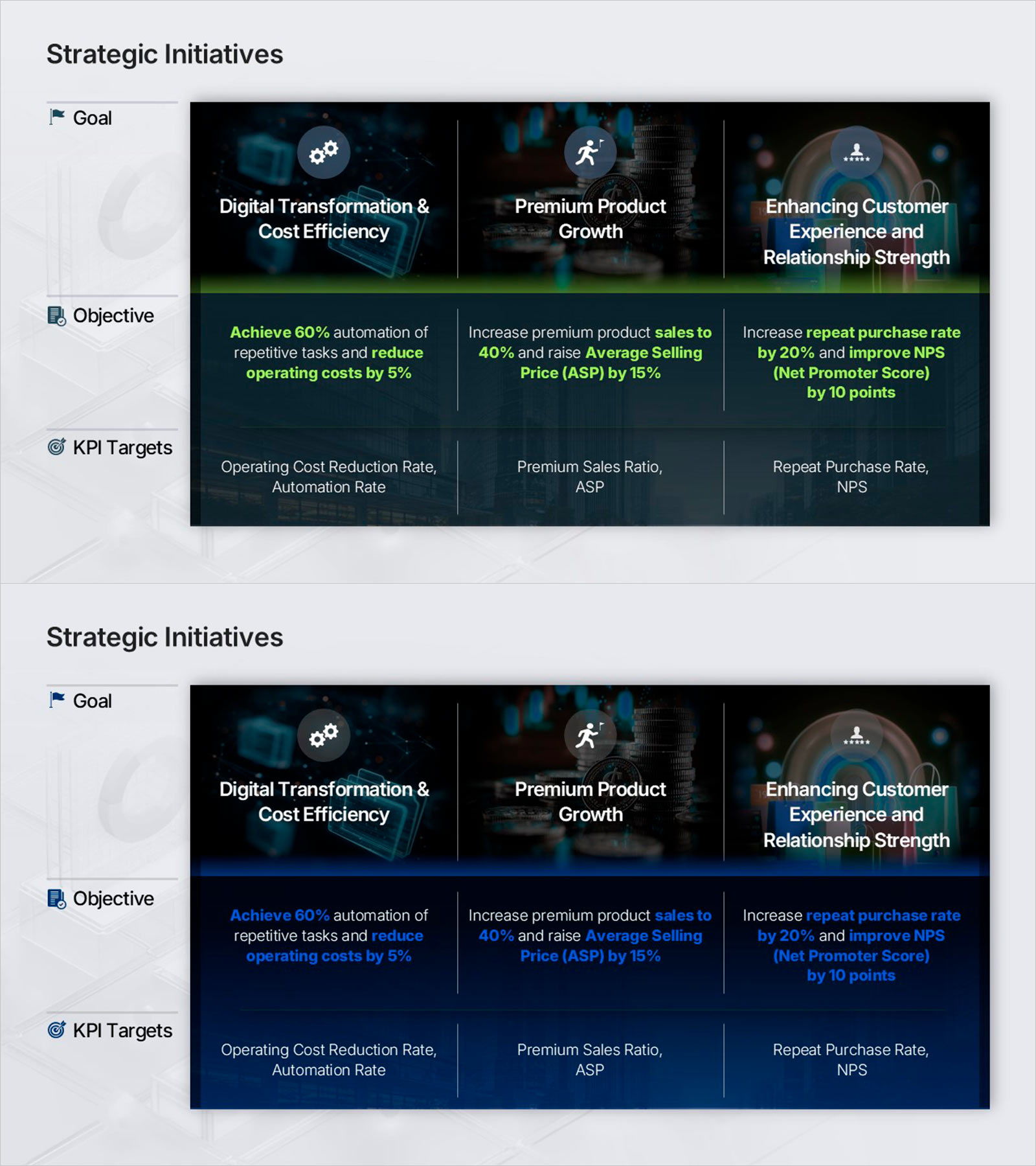 Strategic Initiatives PowerPoint Slide – 3-Column KPI Layout