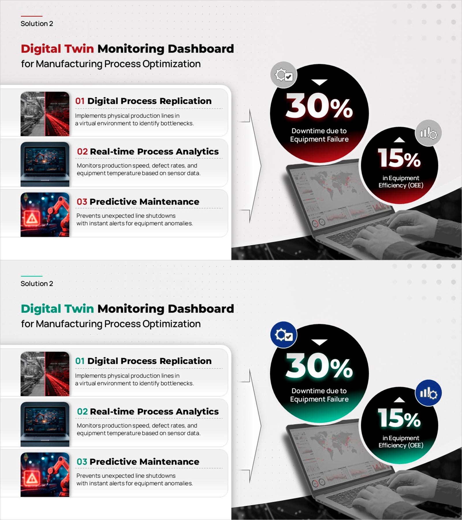 디지털 트윈 파워포인트 슬라이드 – 제조 최적화 솔루션 3기능 구성