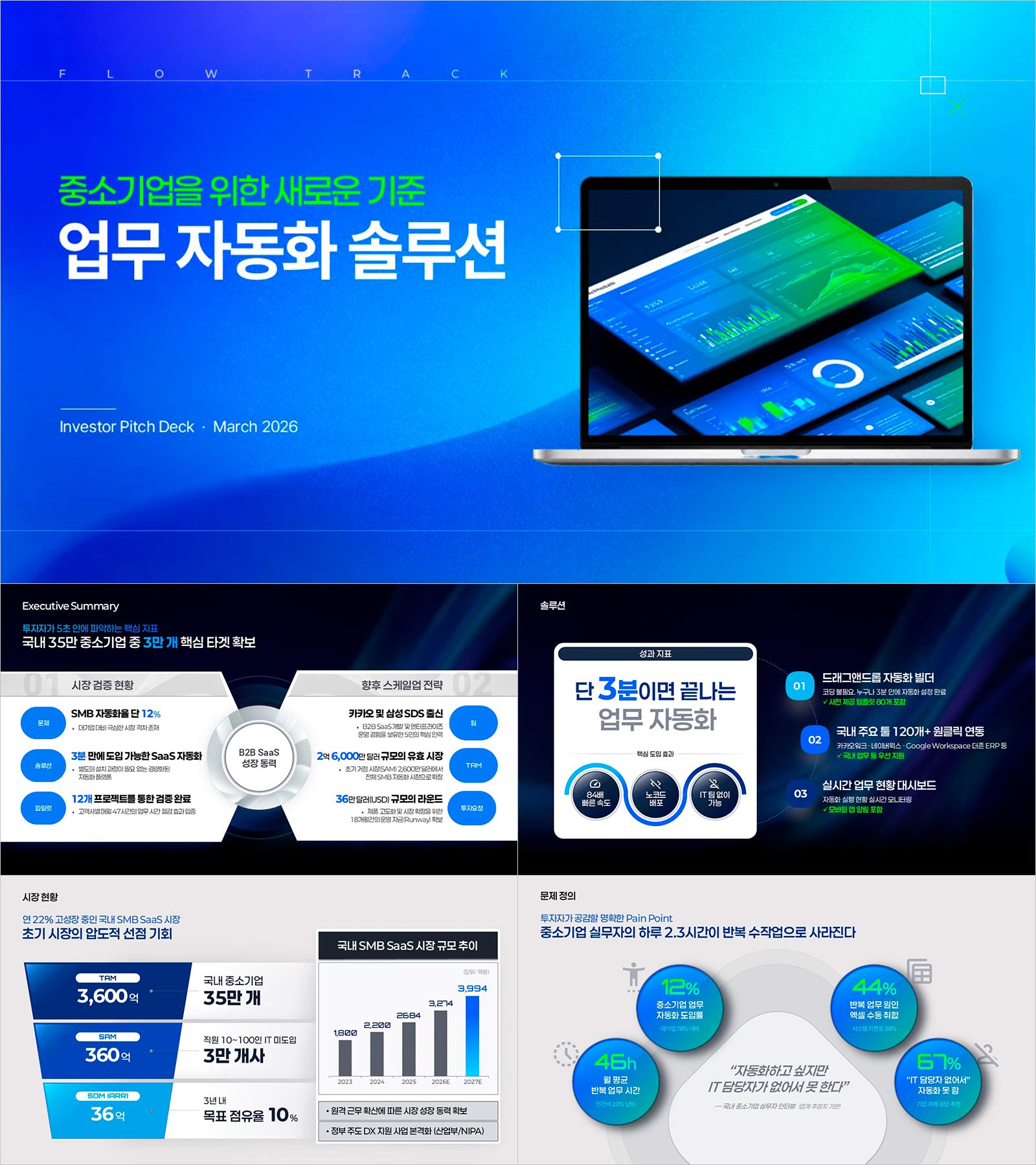 PPT 스타트업 IR 피치덱 템플릿 | 투자자가 먼저 보는 순서로 설계한 시드 투자 유치 20장 완성본