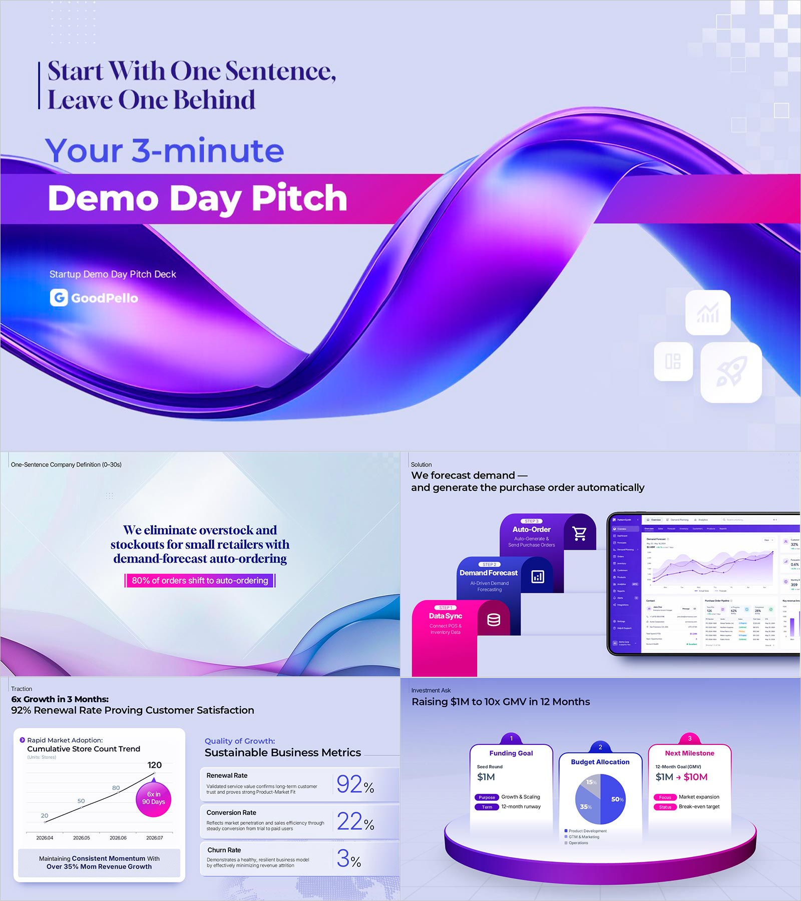 Investor Pitch Deck Template: A 3-Minute Framework to Win Your Next Demo Day